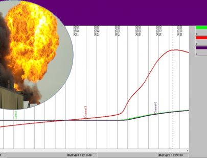 factory-explosion-over-graph