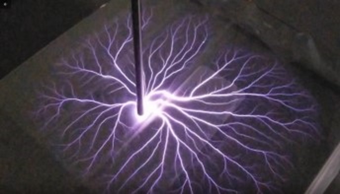 Electrostatic discharge